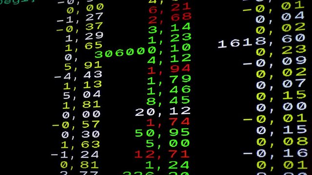 Tilt shot of the changes in the stock market