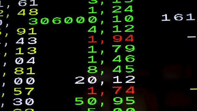 Changing values of stocks in stock market show in teletext