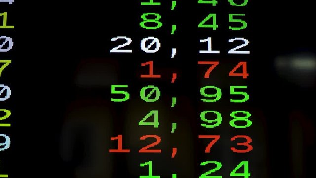 Tilt up shot of stock market charts showing both raises and losses in values