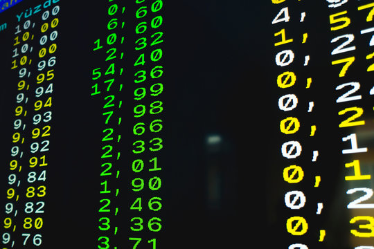 Closeup shot of teletext showing raises in stock values in the stock market