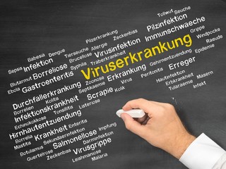 Viruserkrankung