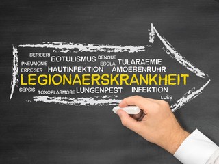 Legion�rskrankheit