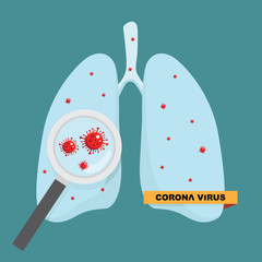 corona virus attack human lungs 