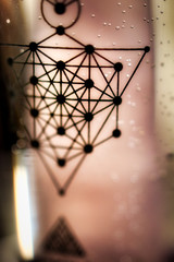 Wisdom surrounding the Love