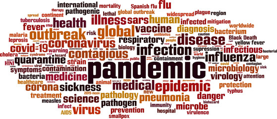 Pandemic word cloud