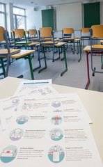 Leeres Klassenzimmer in Zeiten von Corona