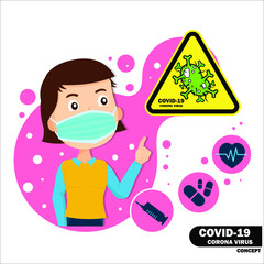 Wearing a mask for protection from COVID-19 or coronavirus