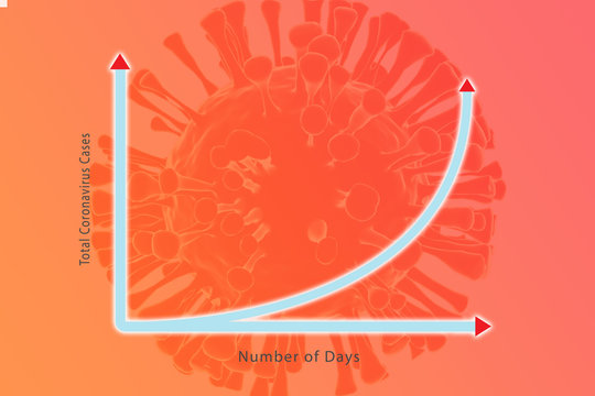 Exponential Growth Of Covid-19 Or Coronavirus Outbreak - Concept Showing Of Rapid Spread And Epidemic Outbreak Of A Disease.