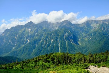 穂高岳