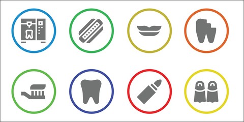mouth icon set