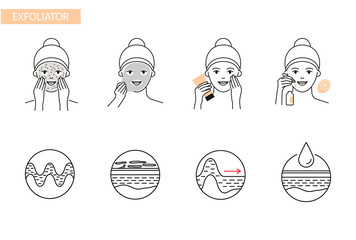 Exfoliator, peeling, fruit acid skin, scrub, care procedure vector icons