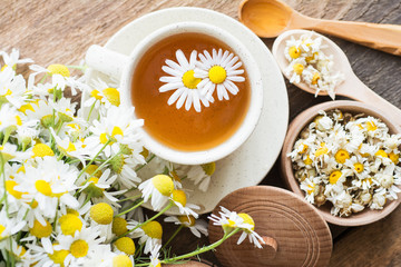 Obraz na płótnie Canvas cup of herbal chamomile tea and daisy flowers. doctor treatment and prevention of immune concept, medicine - folk, alternative, complementary, traditional medicine