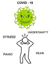 Stress, panic, fear it's the worst thing we can use to combat coronavirus 