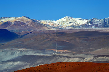 Sulfur line in the Andes