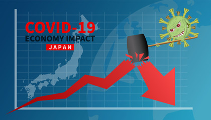 Covid-19 cell uses hammer to break  economy graph or chart, Japan hit by Covid-19 outbreak and pandemic, Covid-19 virus global economic impacts, Concept of world and local economy crisis.