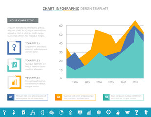 Area Chart Infographic