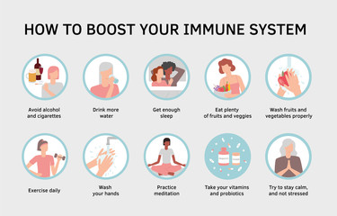 Vestor set of flat illustrations. How to boost your immune system.