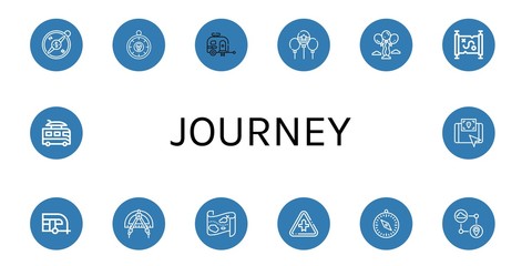 journey icon set
