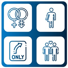 orientation simple icons set