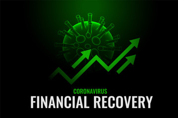 financial growth and recovery after coronavirus cure