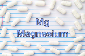 The word magnesium and magnesium tablets around it