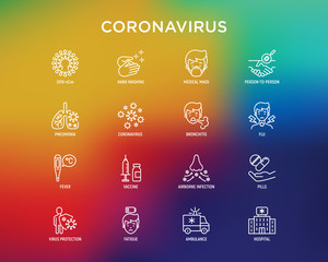 Coronavirus thin line icons set. Symptoms and prevention: 2019-ncov, surgical mask, person-to person, hand washing, pneumonia, bronchitis, ambulance, hospital, fatigue, vaccine. Vector illustration.