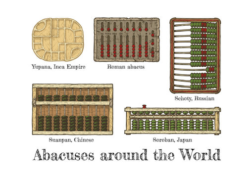 illustration of different  Abacus