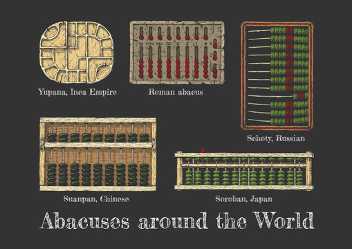 illustration of different  Abacus.