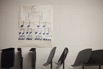 Music classroom with music stands and notation drawing on wall