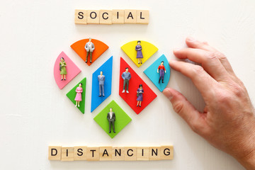 concept image of social distancing. stay safe and healthy. preventing coronavirus covid-19 to spread.