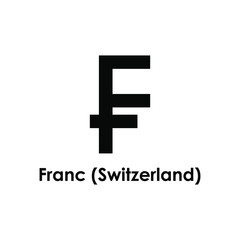 Fototapeta premium Franc currency symbol