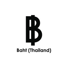 Baht currency symbol