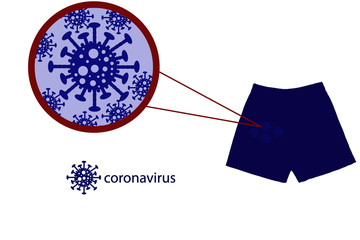 prevention concept with Icon pandemic of coronavirus or virus is danger sign warning, prevention logo and quarantine for viruscorona,virus, covid-19 and wuhan virus, illustration  with clipping path