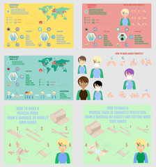 Coronavirus infographics. Symptoms and prevention. Virus protection tips. Vector template.