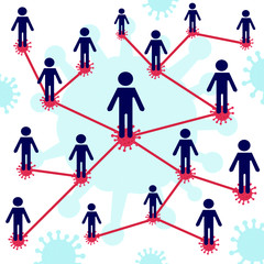 Corona covid 19 virus pandemic bacteria