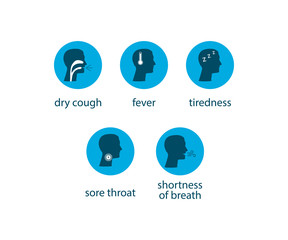 Coronavirus symptoms icon. Vector illustration, flat design.
