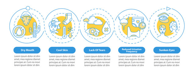 Rotavirus symptoms vector infographic template. Viral infection presentation design elements. Data visualization with 5 steps. Process timeline chart. Workflow layout with linear icons