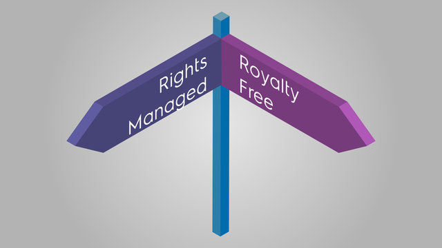 Vector illustration of an isometric pole with two indicators. One is indicating left with the text  Rights managed. The other is indicating right with the text Royalty Free
