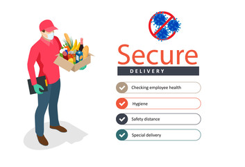 Isometric delivery man or courier in a medical mask and gloves delivering food to customer at home. Online purchases during a quarantine. Contactless or to the door delivery.