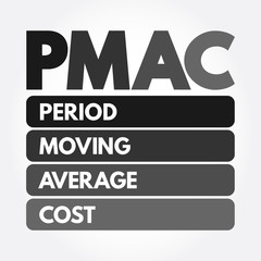 PMAC - Period Moving Average Cost acronym, business concept background