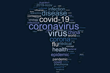 COVID 19 and Coronavirus word cloud with Blue COVID-19 words and grey word tag on map background. Abstract concept 2020 Coronavirus disease.