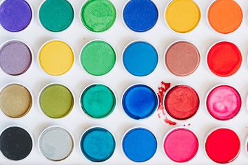 Arrière plan ronds colorés palette de couleurs aquarelle