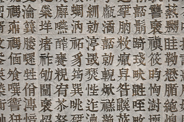 Chinese character carving decorative wall