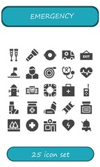 Modern Simple Set of emergency Vector filled Icons