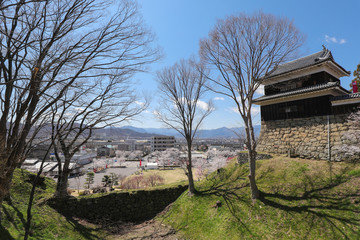 上田城跡公園 南櫓