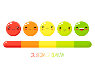 Customer review feedback of quality and service