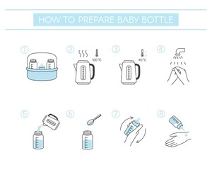 Instructions for the preparation of infant formula. Steps how to cook baby bottle. Vector elements on a white background.