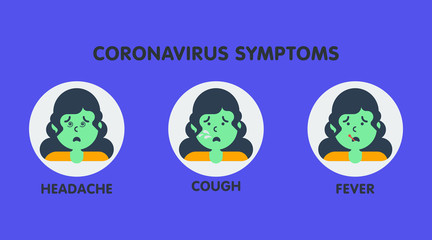 Coronavirus symptoms background illustration vector
