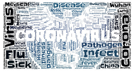 Coronavirus Wordcloud Poster Illustration