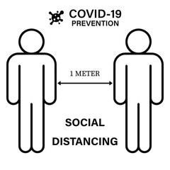 Social distance of 1 meter to prevent the spread of infection in an outbreak of Covid-19. Vector icon illustration of 2 people with the concept of 1 meter distance and stop spreading the bacteria icon